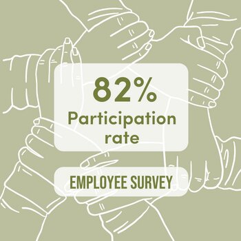 participation-rate-employee-survey.png