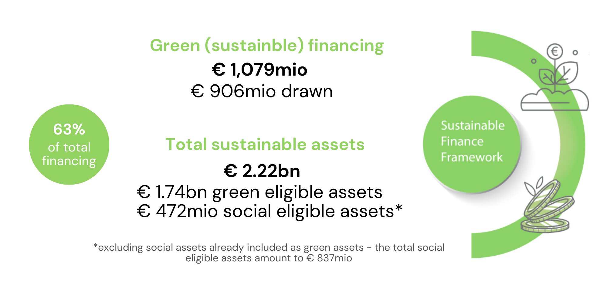 sustainable-finance-framework-fy24-3.png