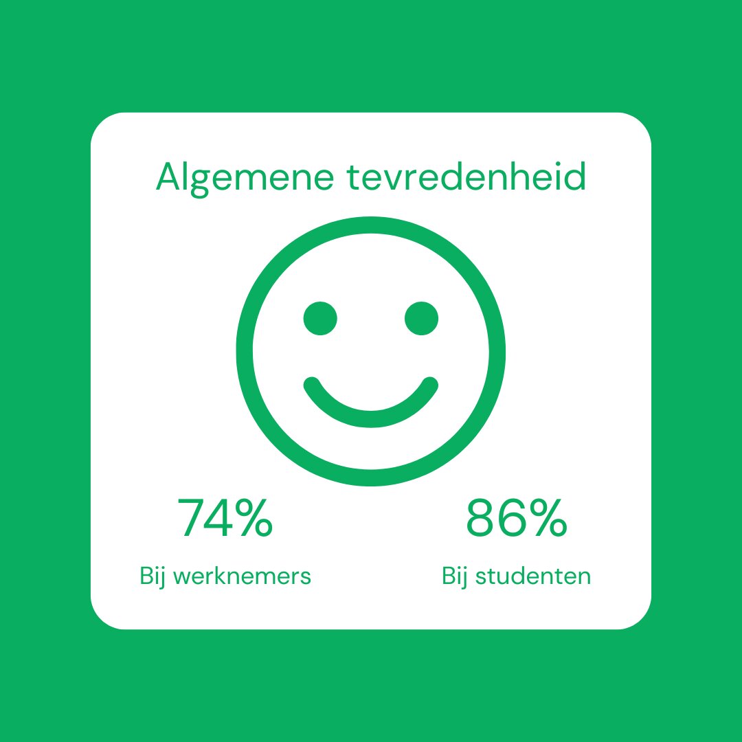 tevredenheid-nl.png