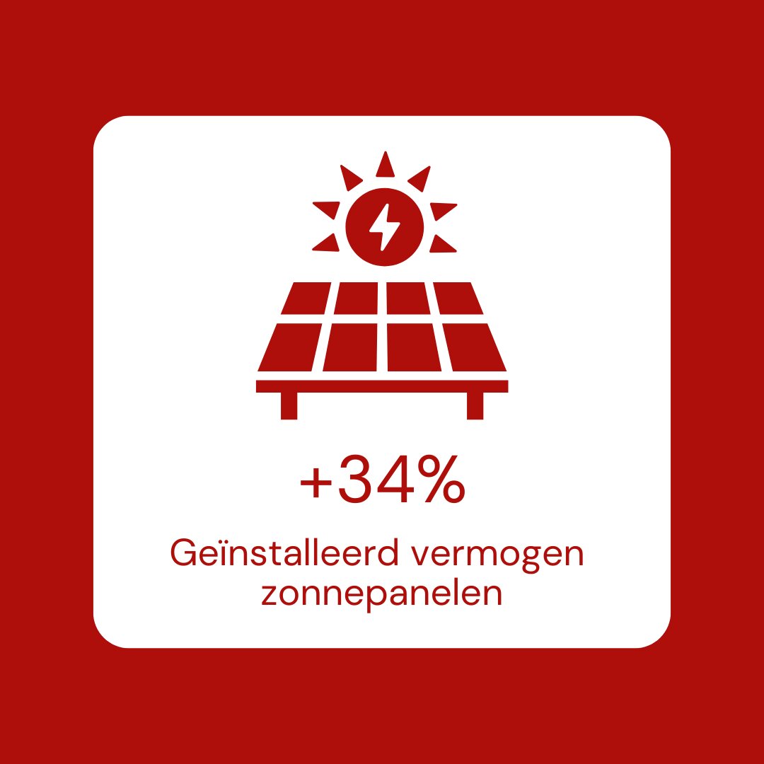 zonnepanelen-nl.png