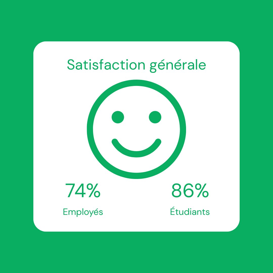 satisfaction-fr.png
