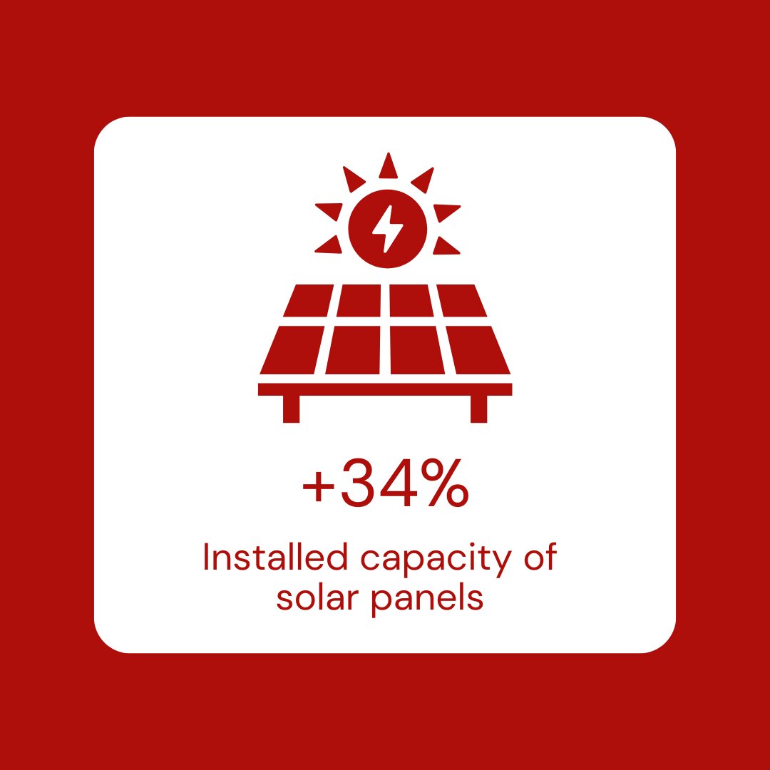 solar-panels-en.png