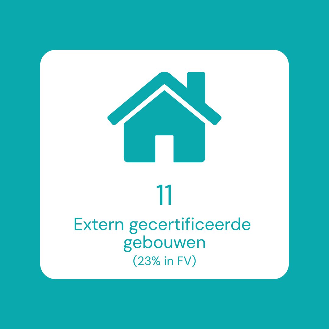 Gebouwen NL.png