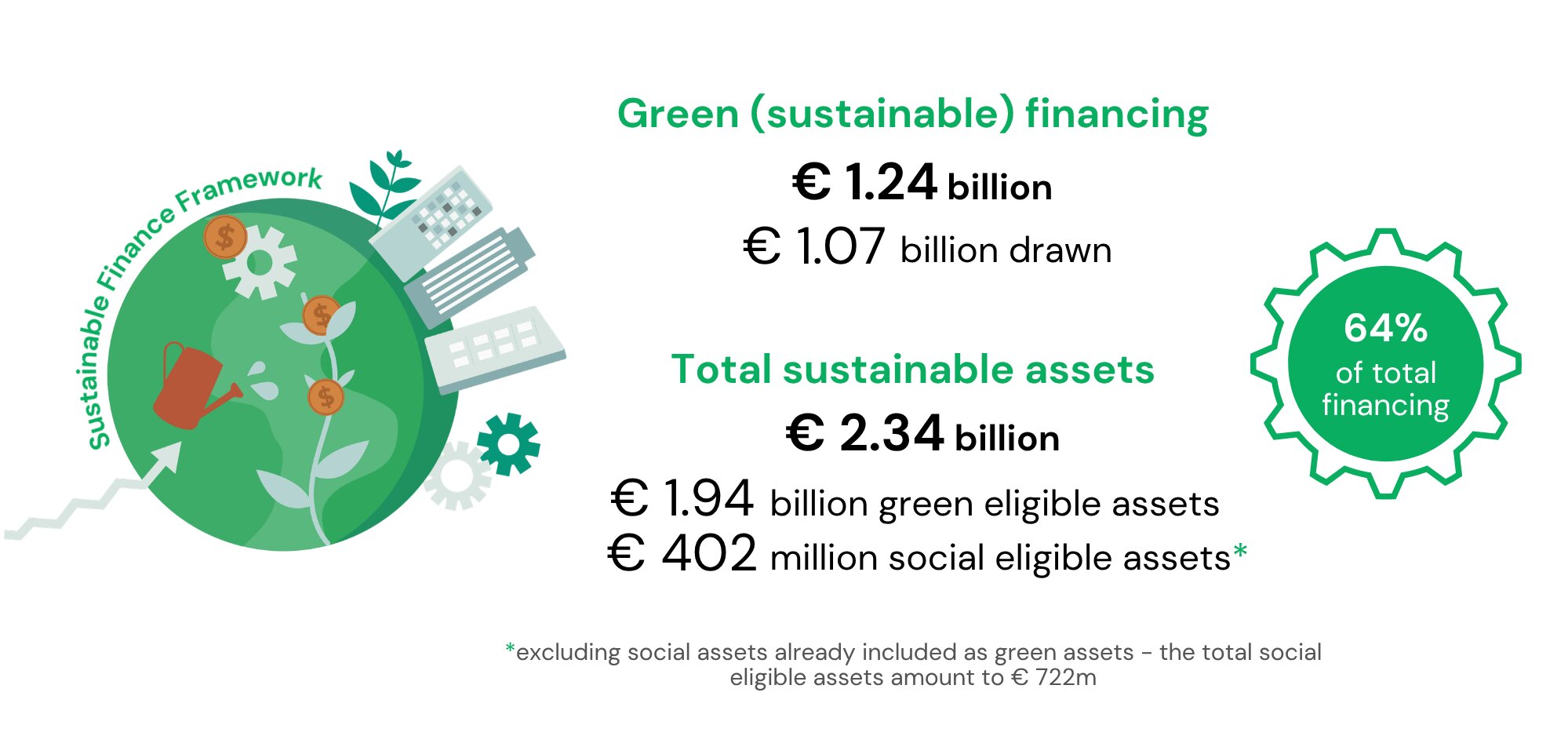 sustainable-finance-framework-h1-26.png
